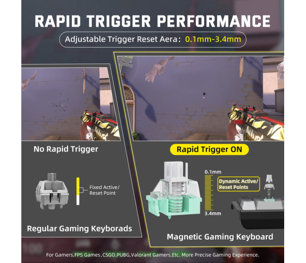 Attack Shark X68PRO HE Wireless Rapid Trigger 8kHz/128kHz Poron gradient - 1349535 - zdjęcie 8